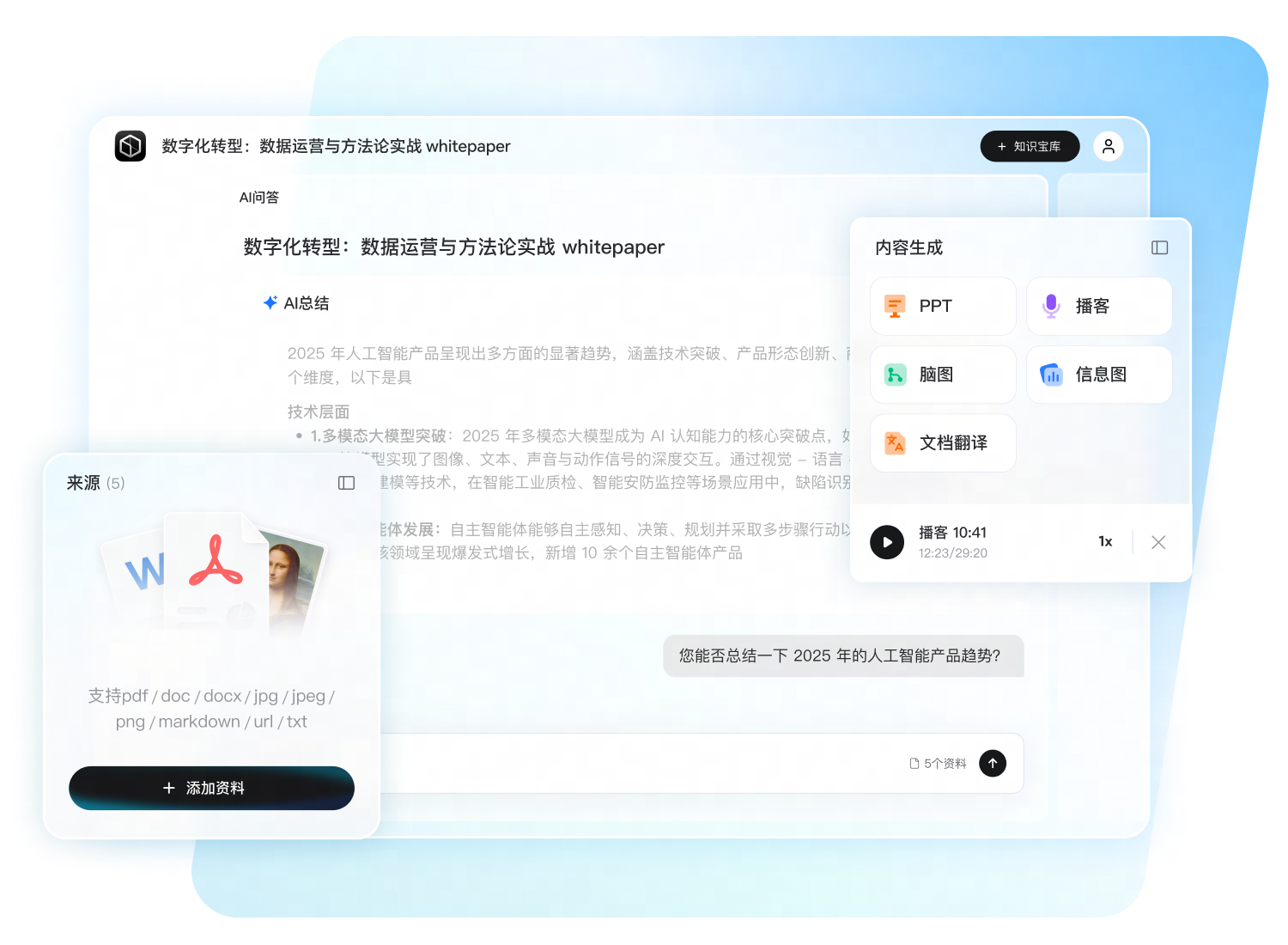有道知识宝库分析界面